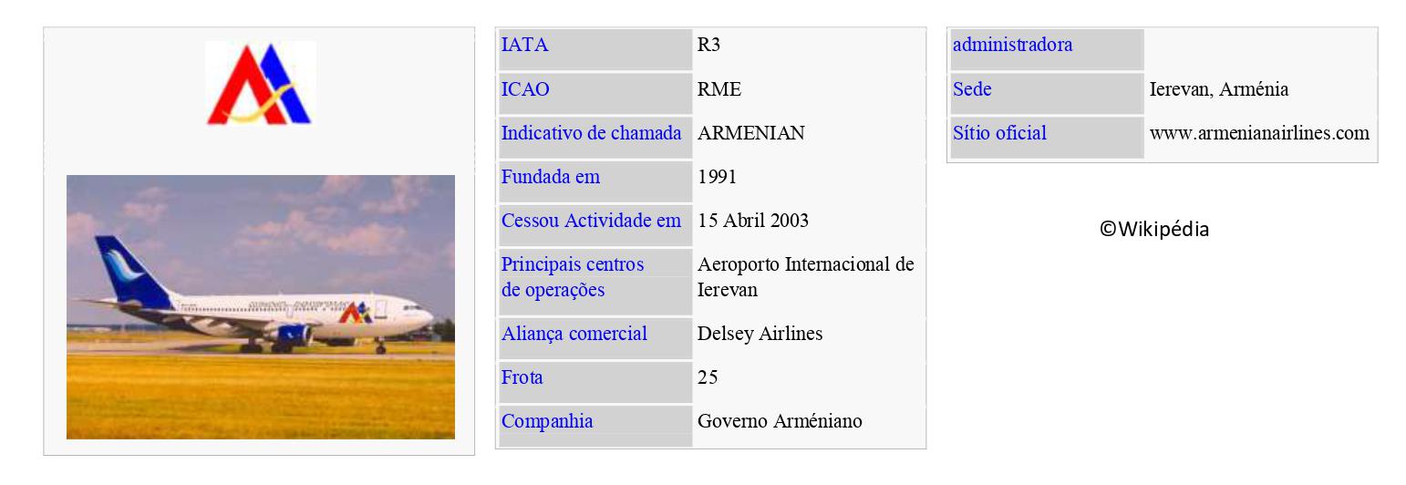 ARMENIAN AIRLINES