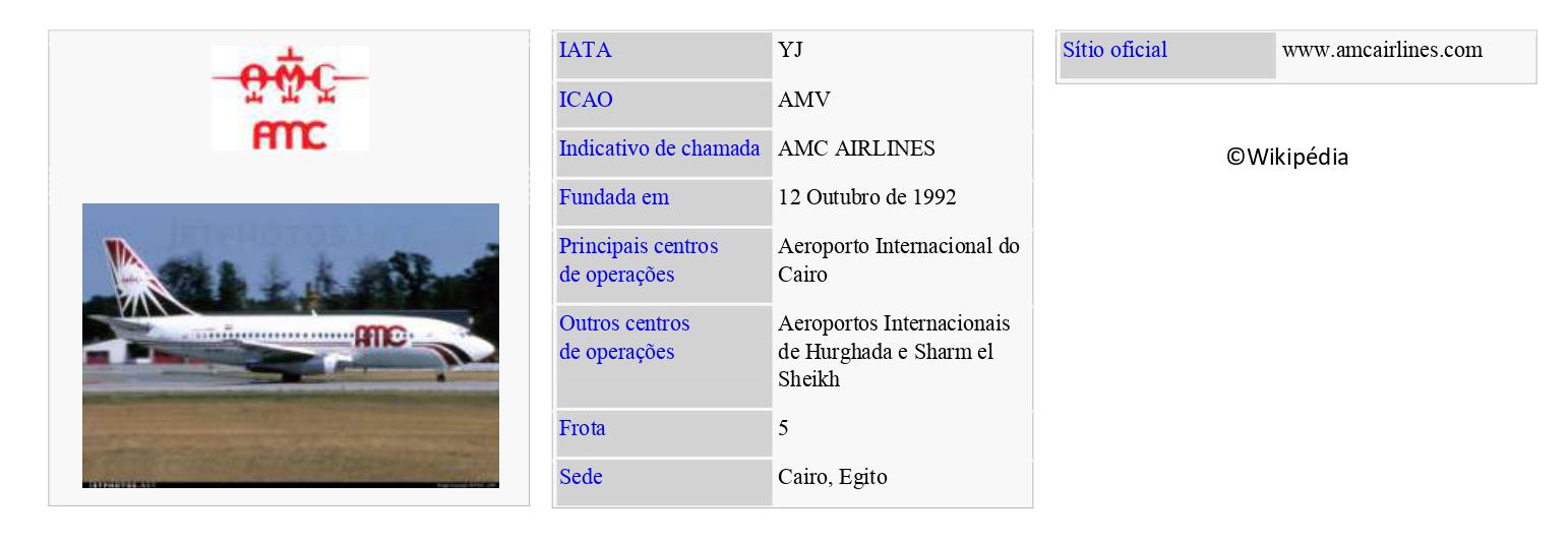 AMC Airlines