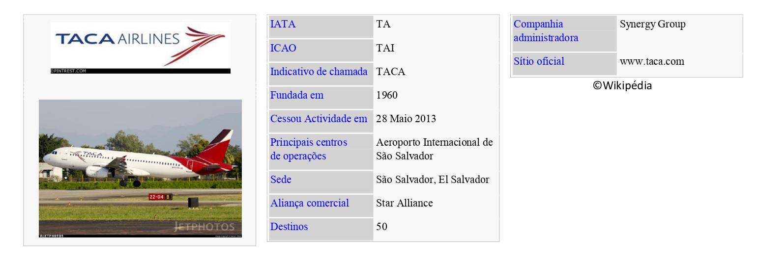 TACA International Airlines