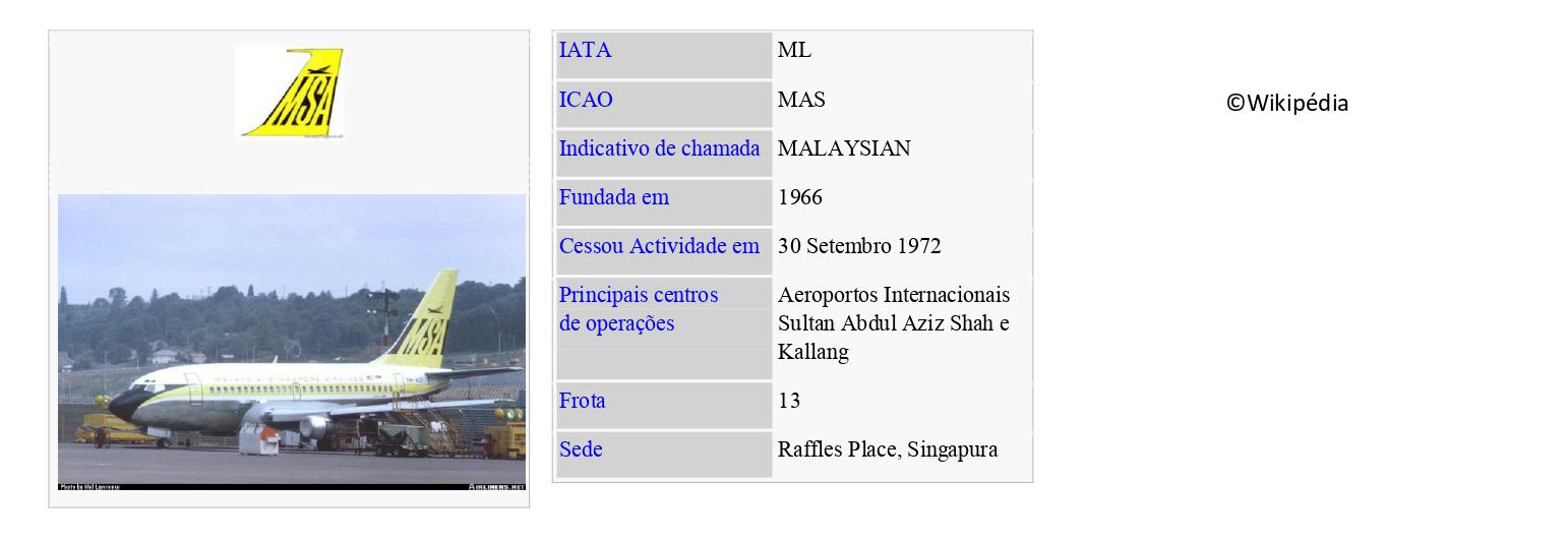 MSA – Malaysia-Singapore Airlines