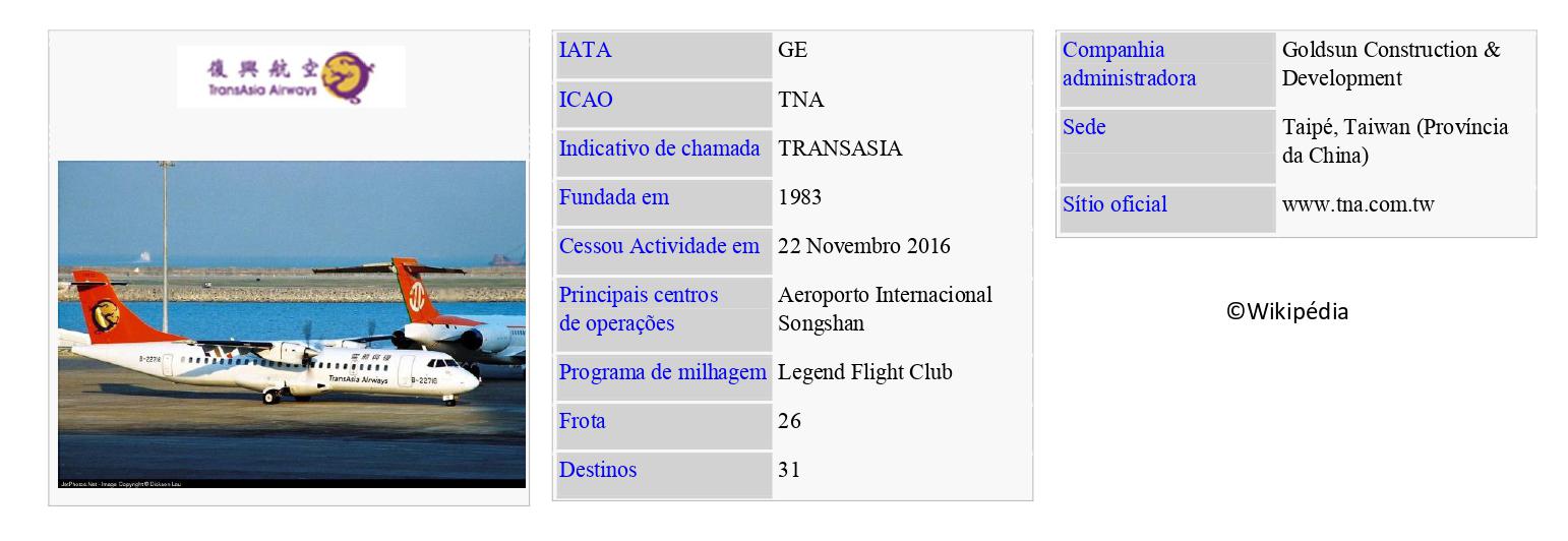 TRANSASIA Airways