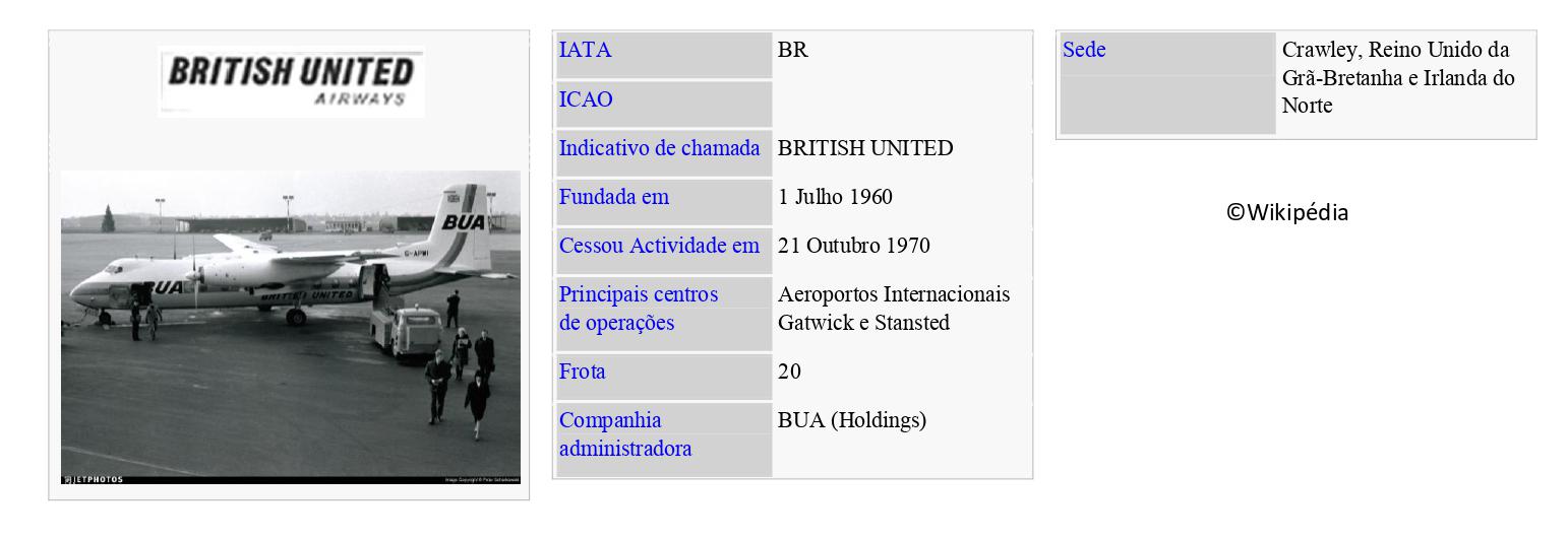 BUA - BRITISH UNITED AIRWAYS