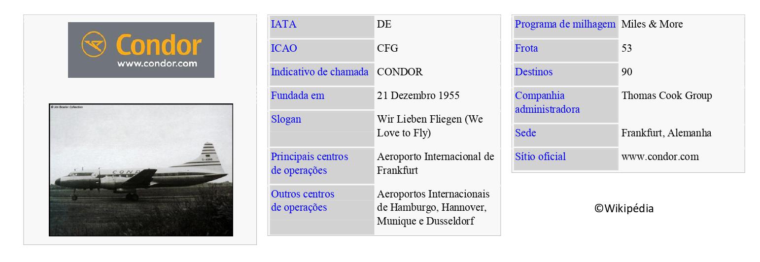 CONDOR Flugdienst