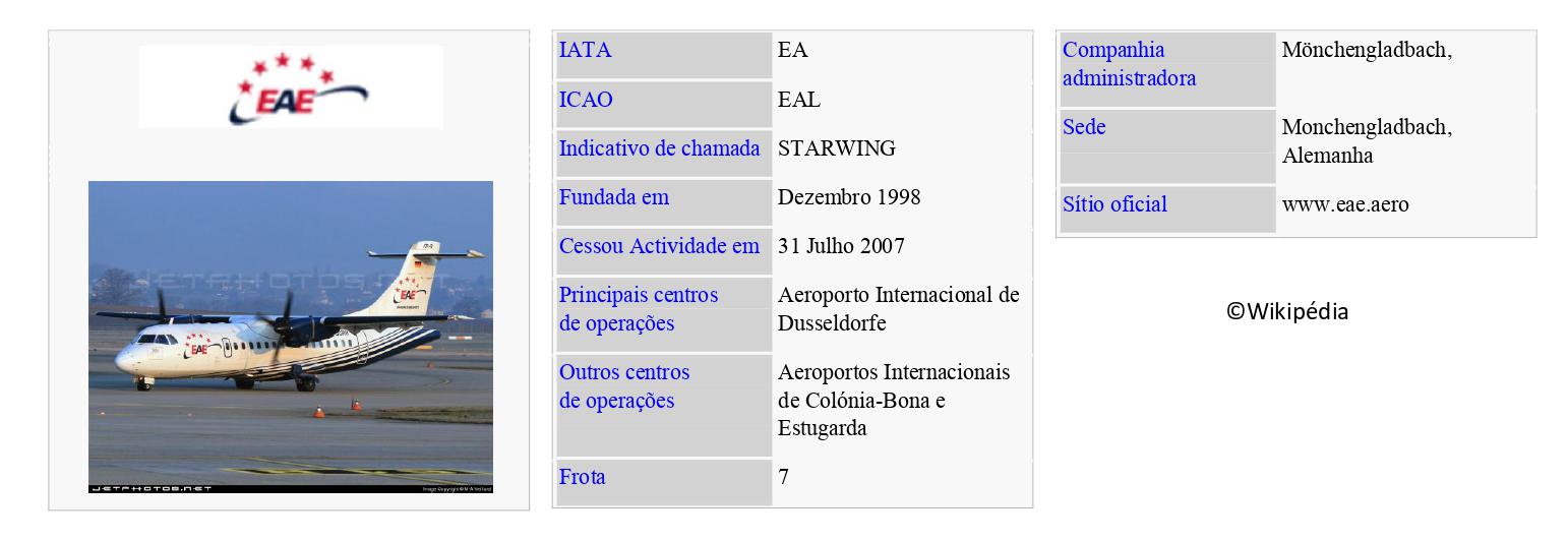 EAE – European Air Express