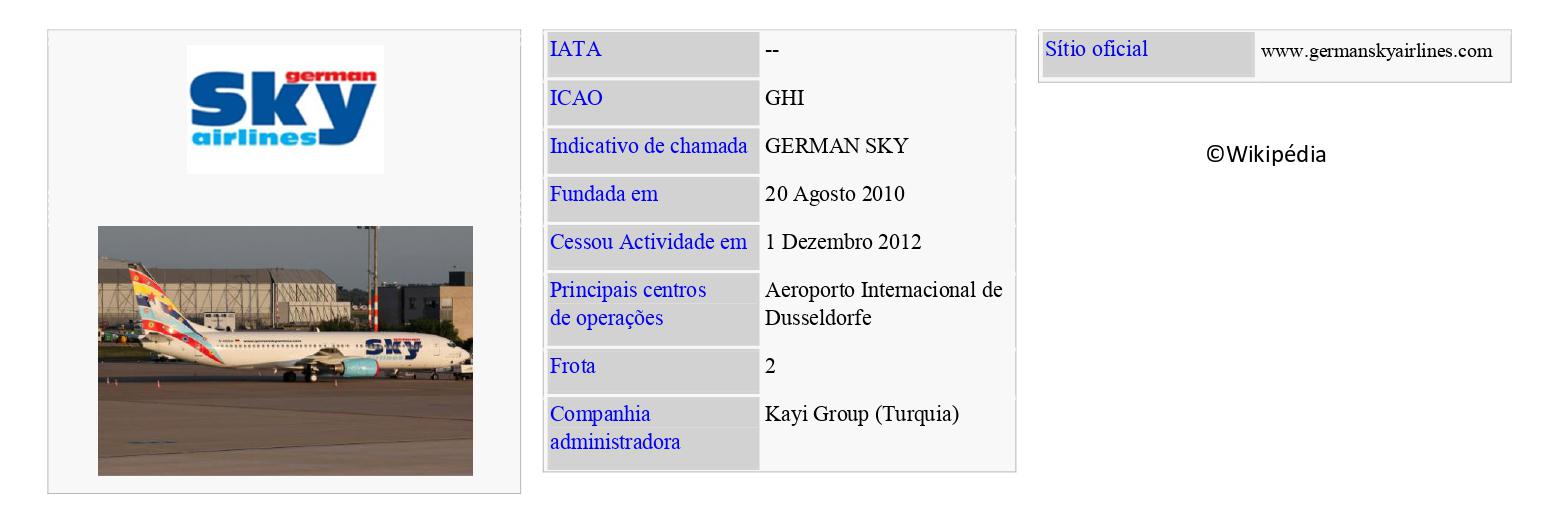 GERMAN SKY AIRLINES