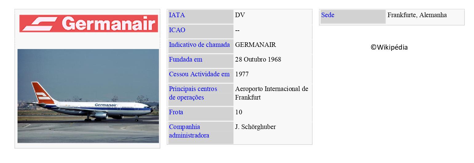 GERMANAIR