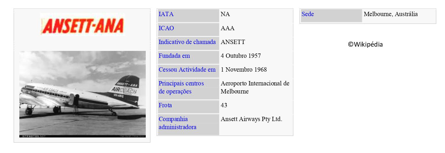 ANSETT-ANA