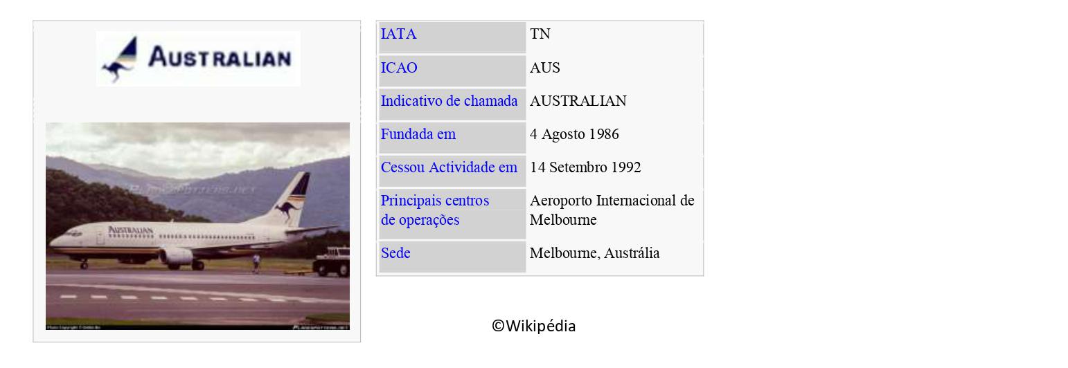 AUSTRALIAN AIRLINES (1)