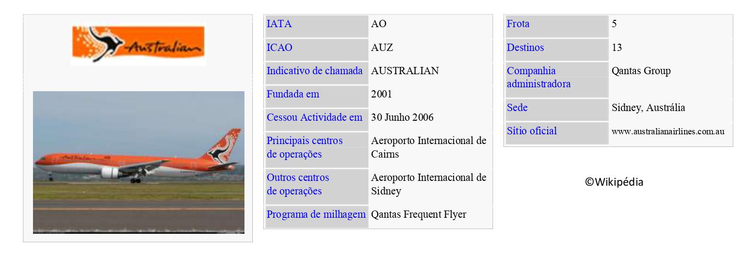 AUSTRALIAN AIRLINES (2)