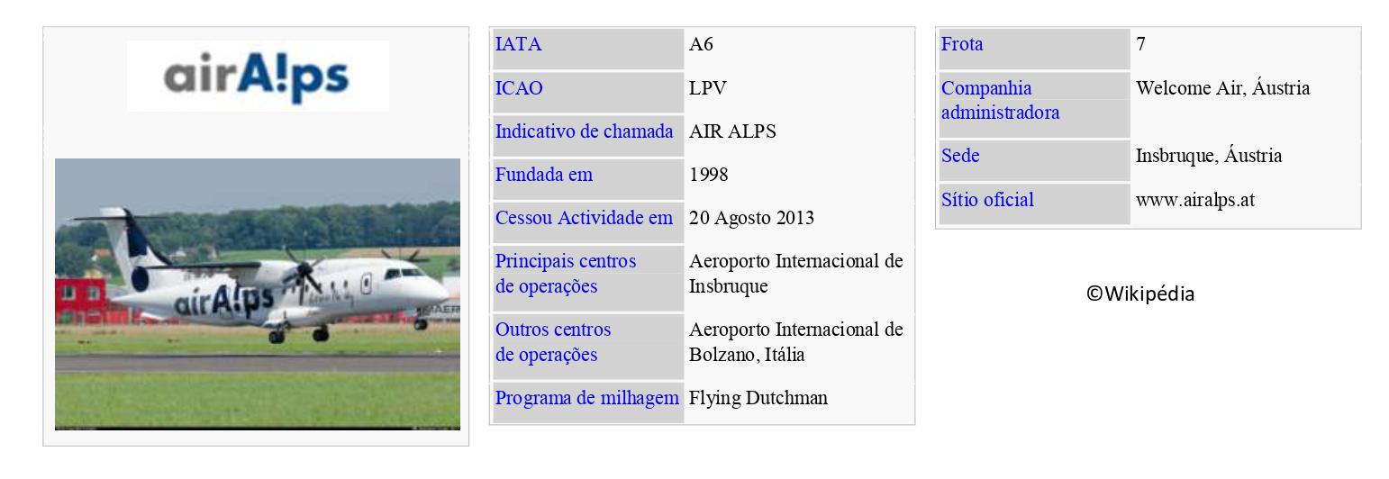 AIR ALPS AVIATION