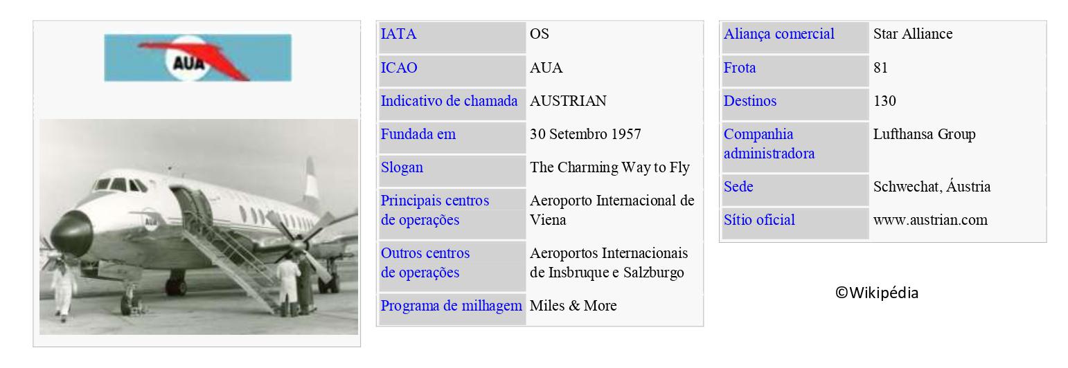 AUSTRIAN AIRLINES