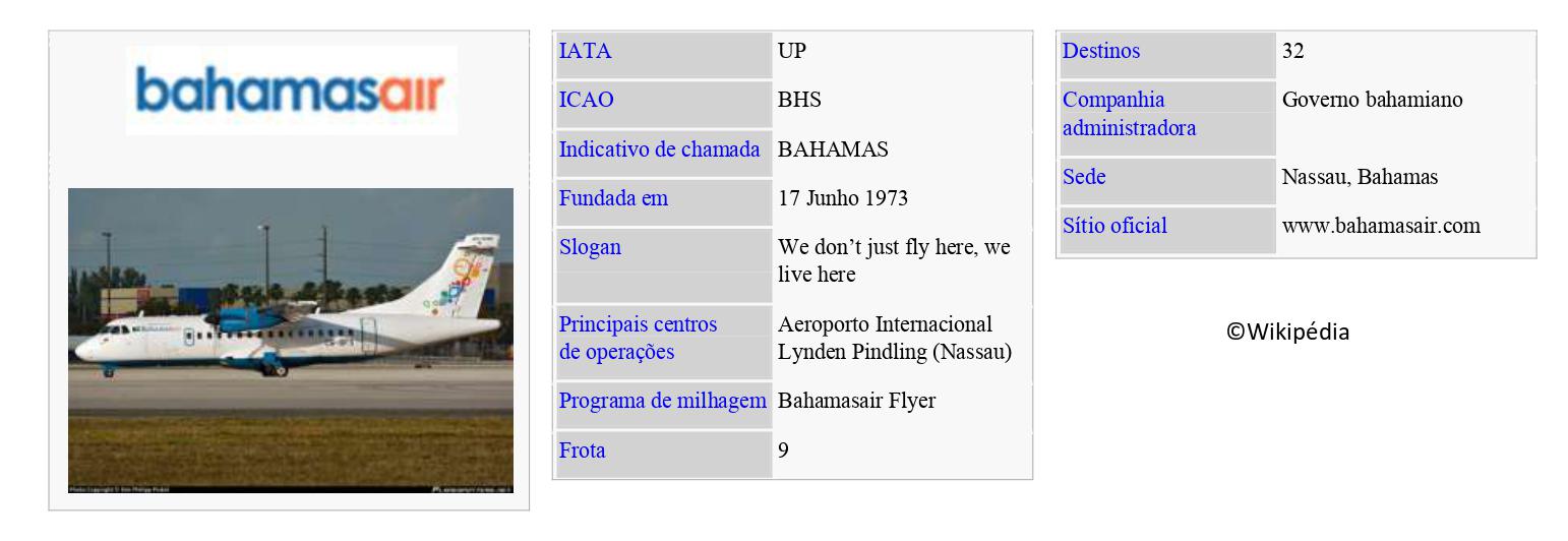 BAHAMASAIR