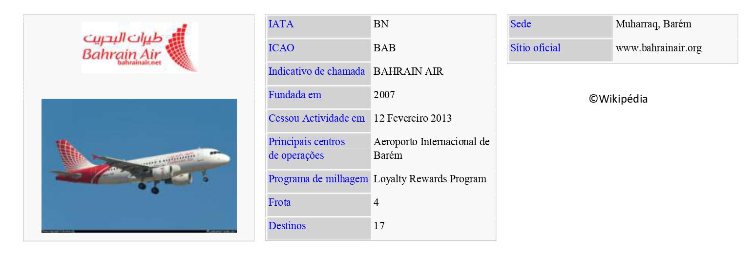 BAHRAIN AIR