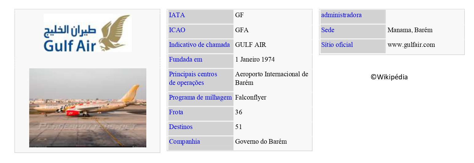GULF AIR