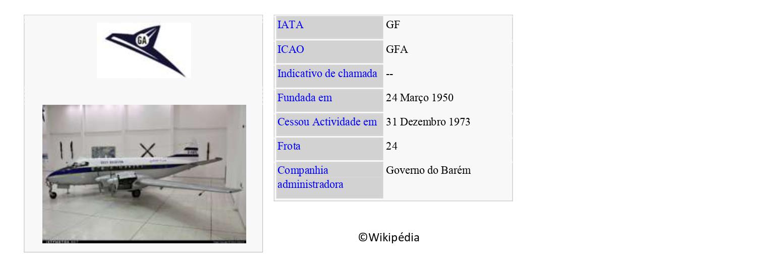 GULF AVIATION