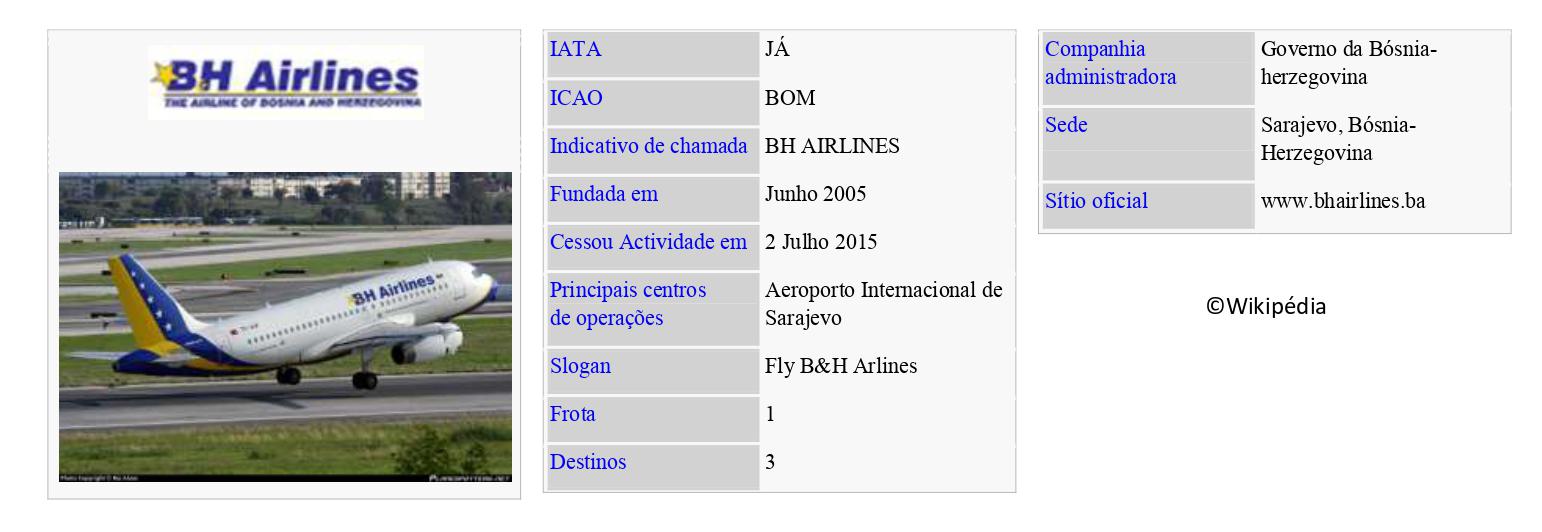 B&#38;H Airlines