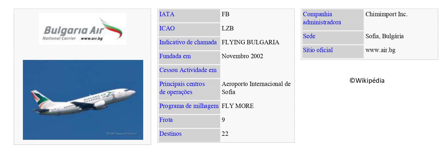 BULGARIA AIR