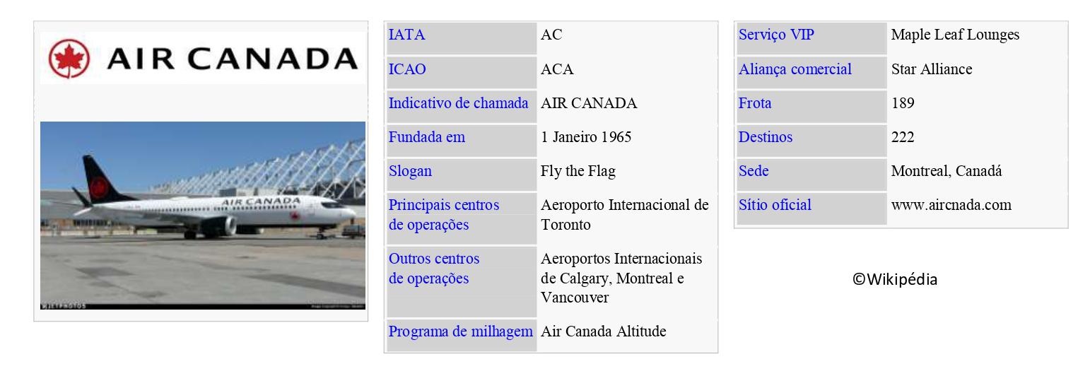 AIR CANADA
