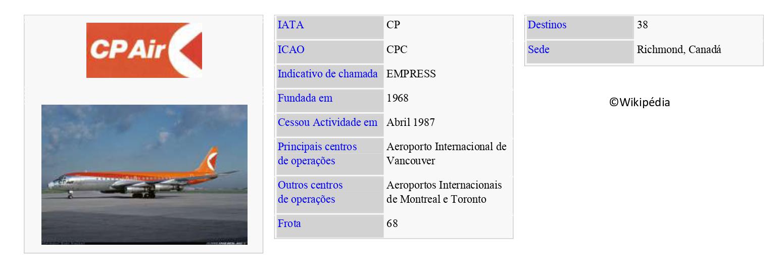 CP AIR