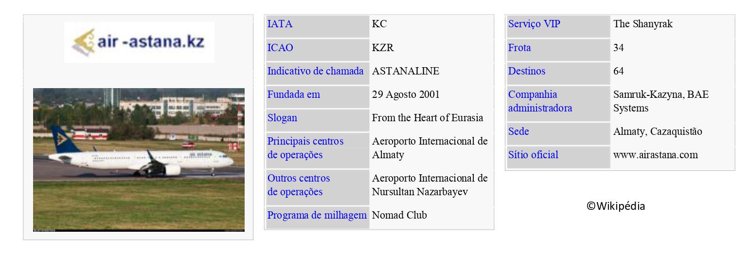 AIR ASTANA