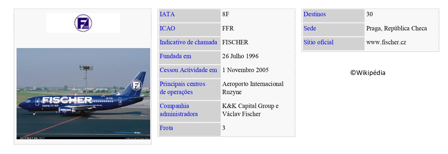 FISCHER AIR