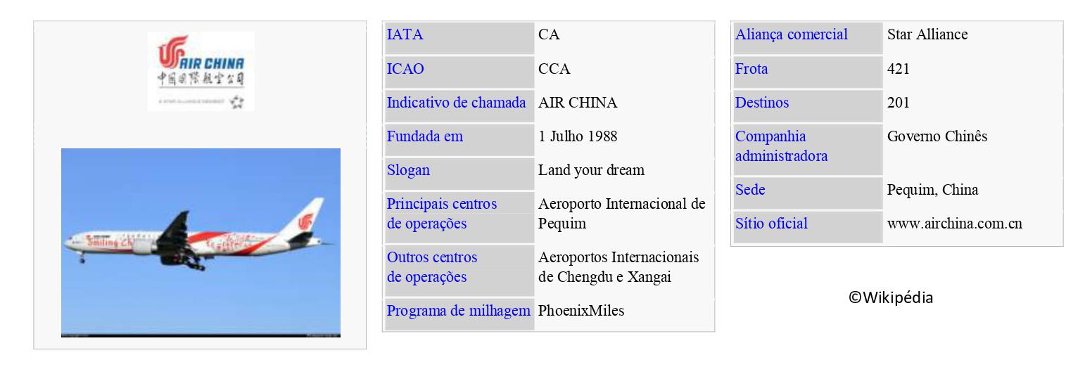 AIR CHINA
