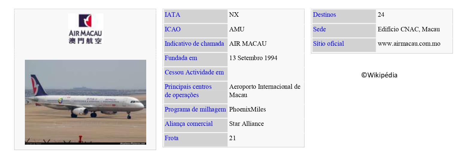 AIR MACAU