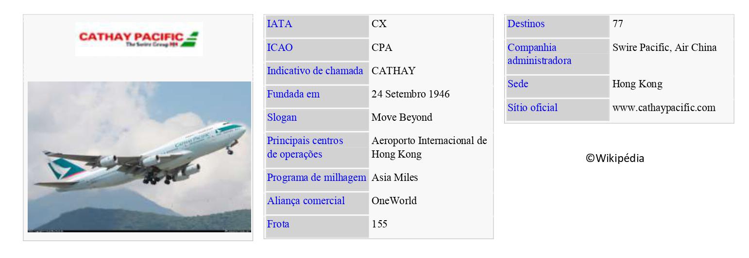 CATHAY PACIFIC