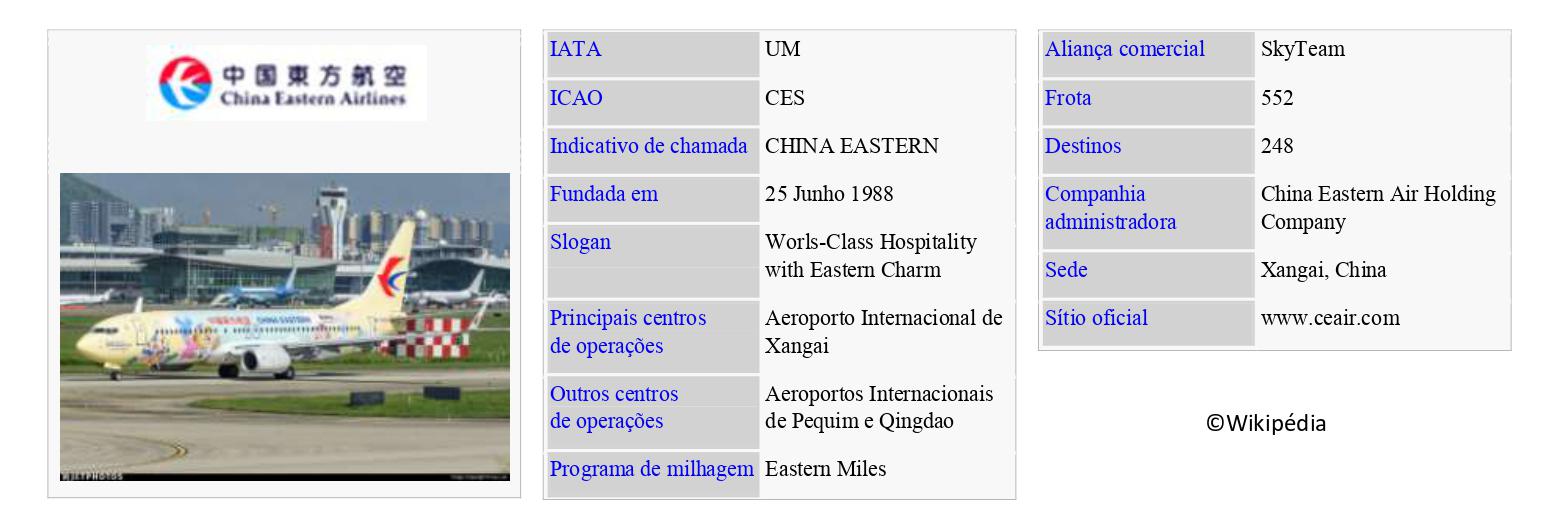CHINA EASTERN AIRLINES