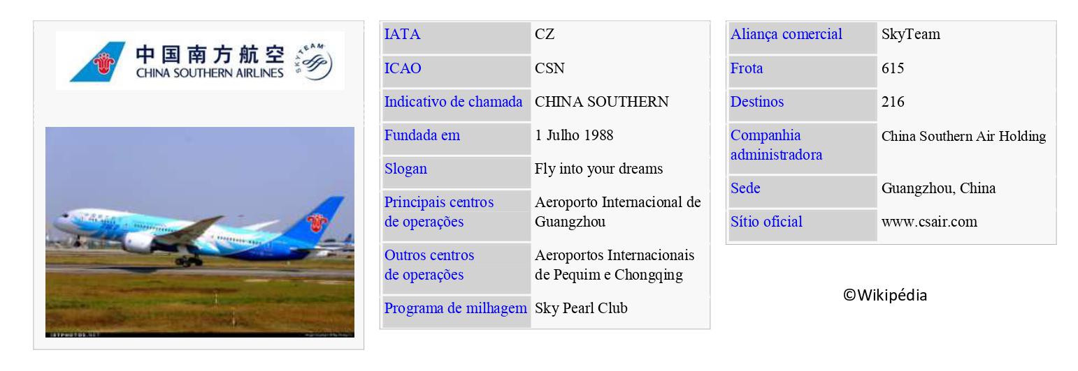 CHINA SOUTHERN AIRLINES