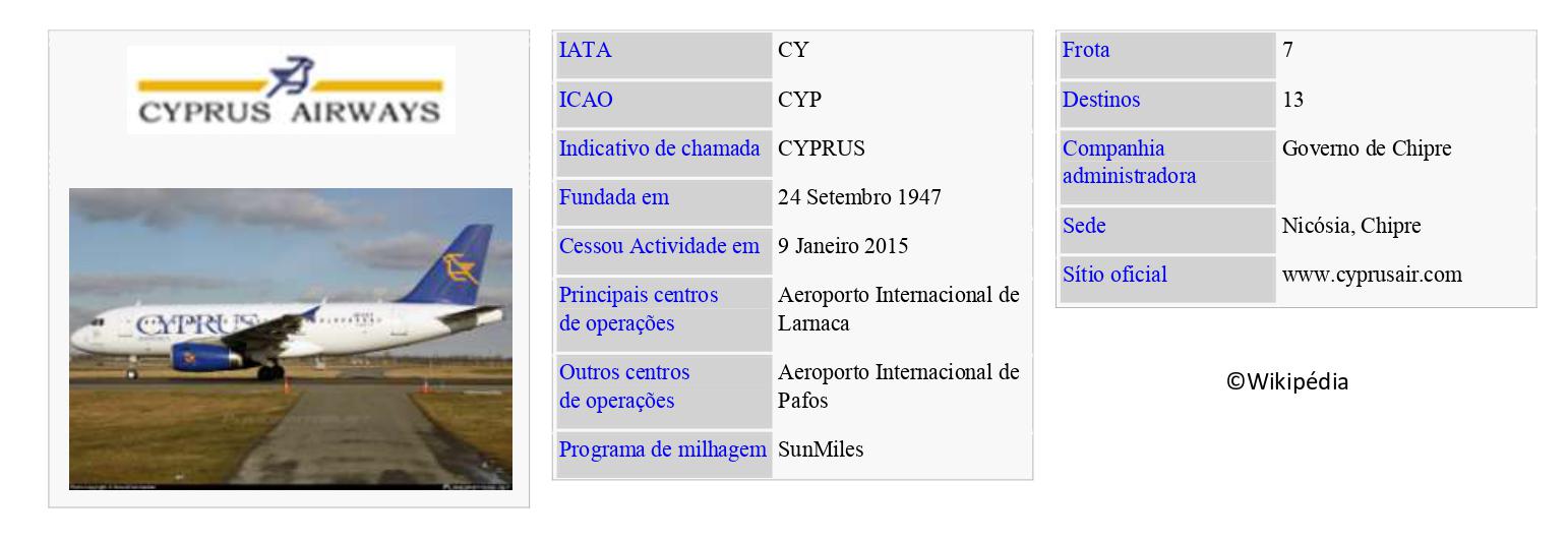CYPRUS AIRWAYS