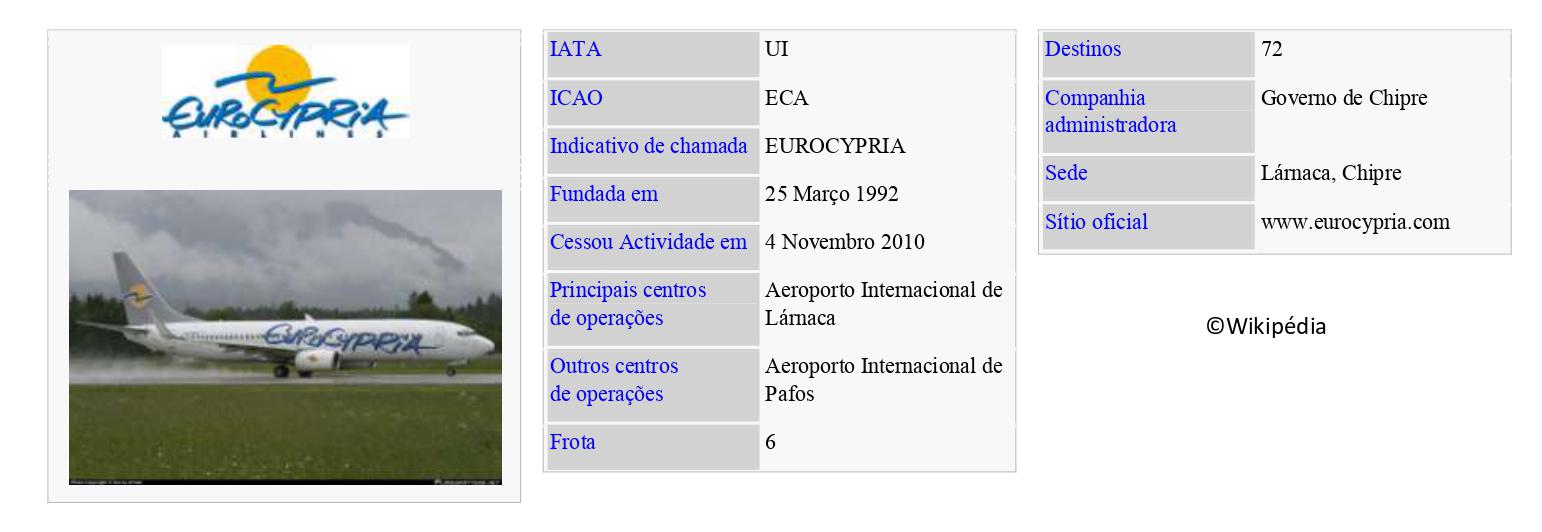 EUROCYPRIA AIRLINES