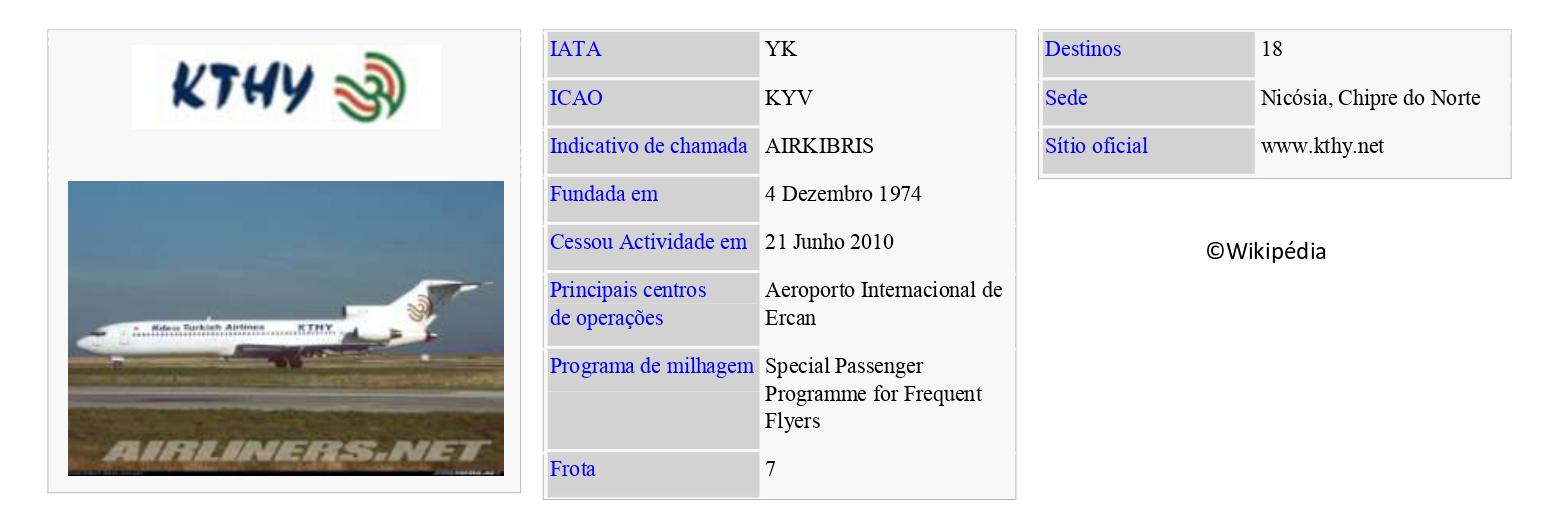 CYPRUS TURKISH AIRLINES