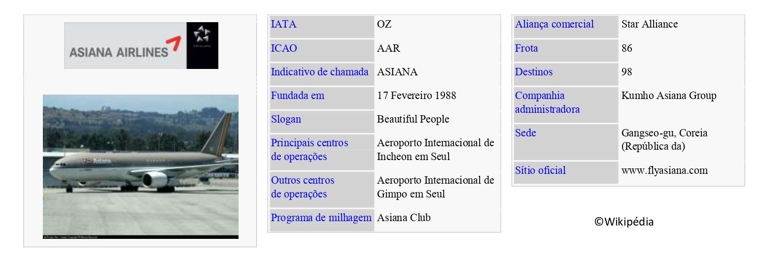 ASIANA AIRLINES