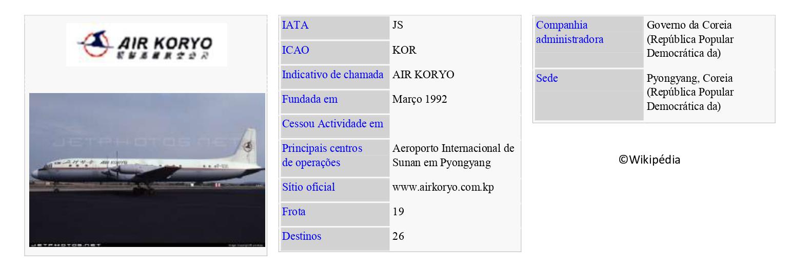 AIR KORYO
