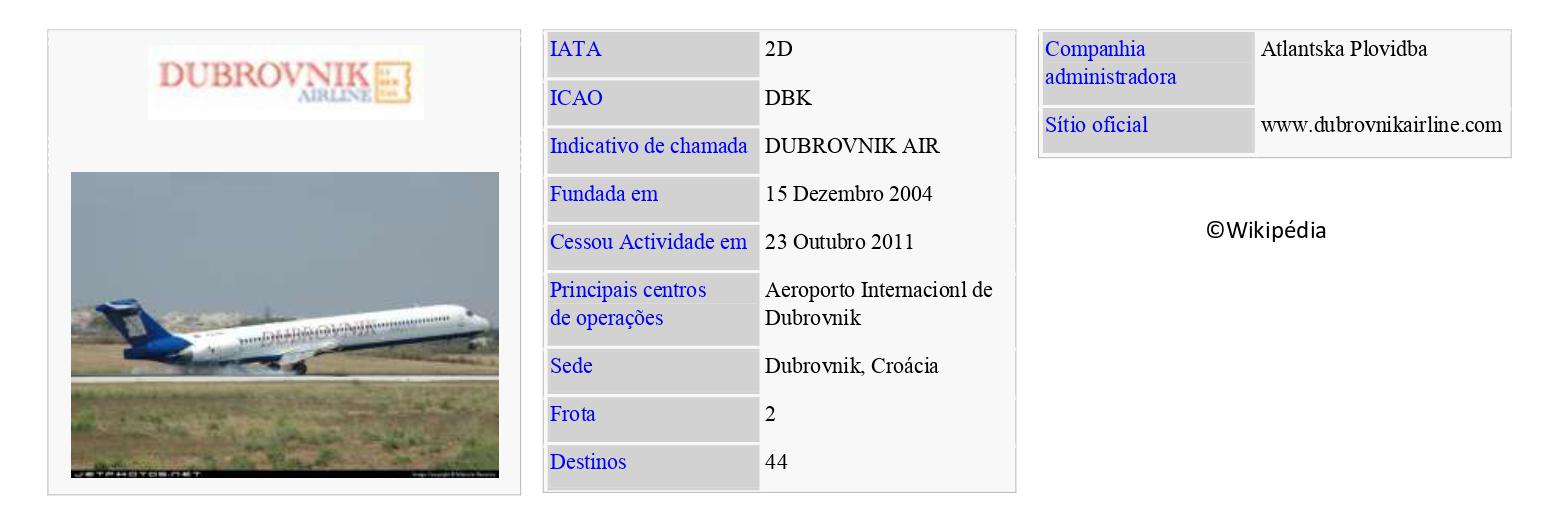 DUBROVNIK AIRLINE