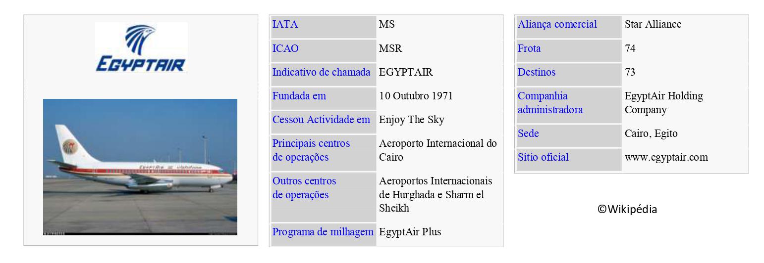 EGYPTAIR