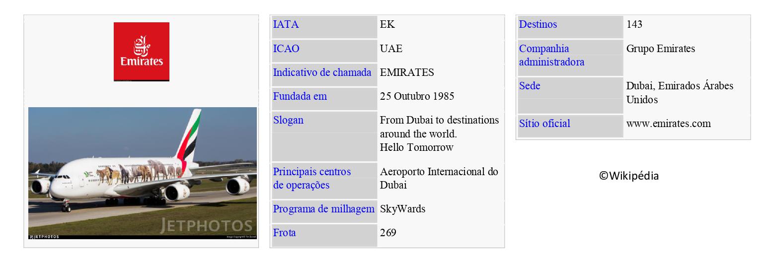 EMIRATES