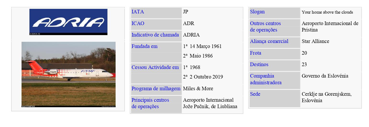 ADRIA AIRWAYS