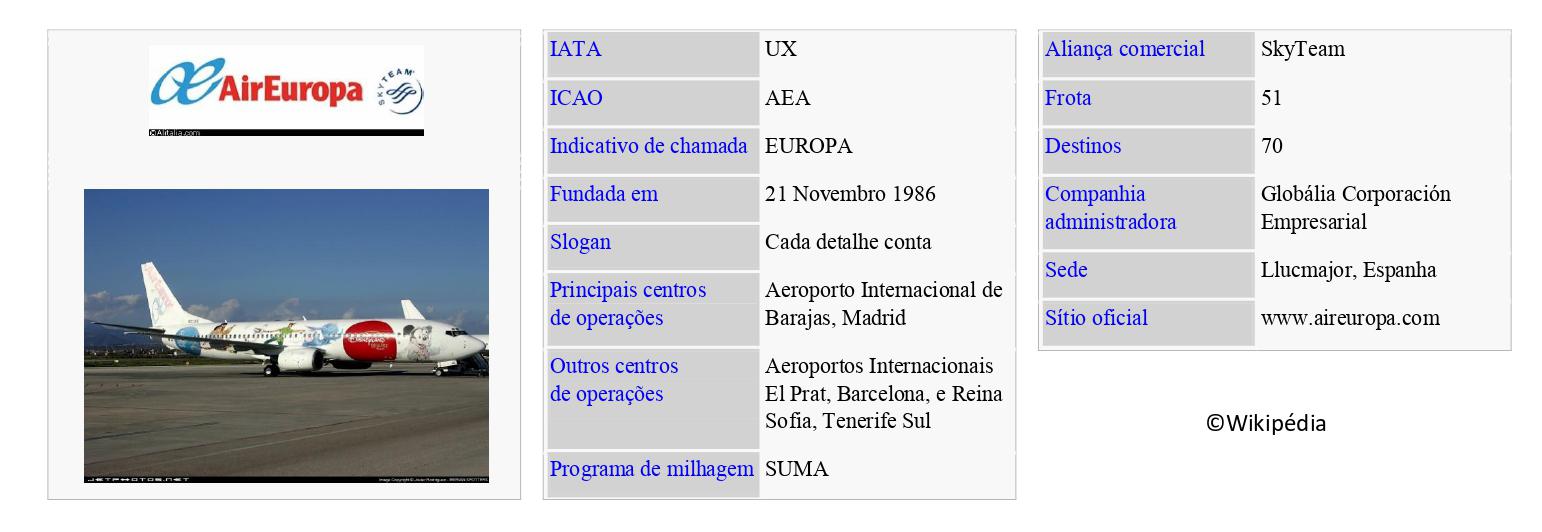 AIR EUROPA