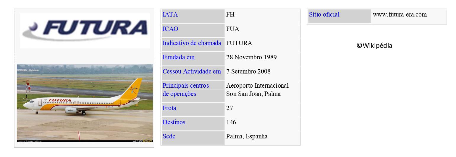 FUTURA International Airways