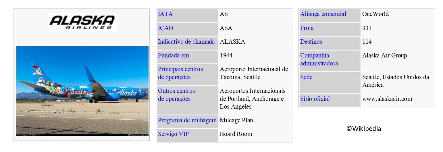 ALASKA AIRLINES