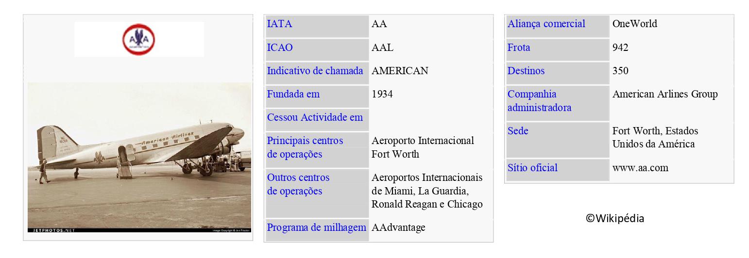 AMERICAN AIRLINES