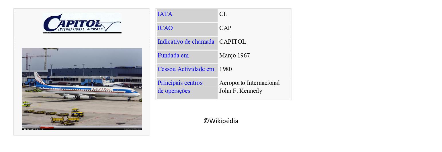 CAPITOL AIRWAYS