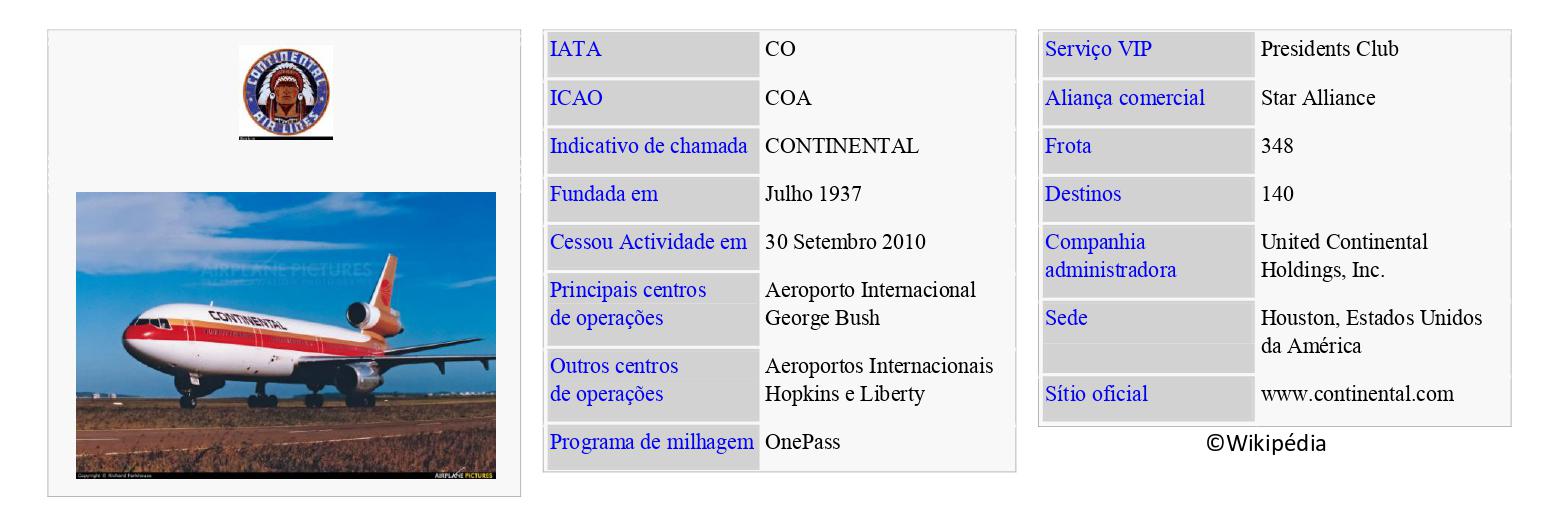 CONTINENTAL AIRLINES