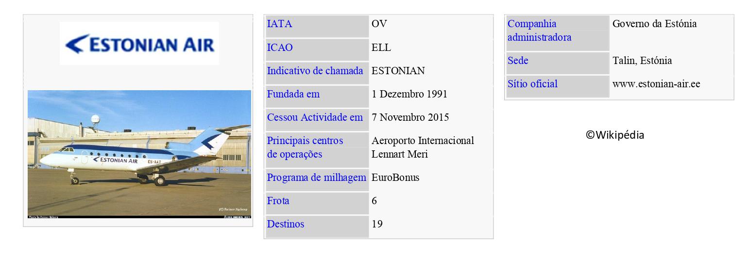 ESTONIAN AIR
