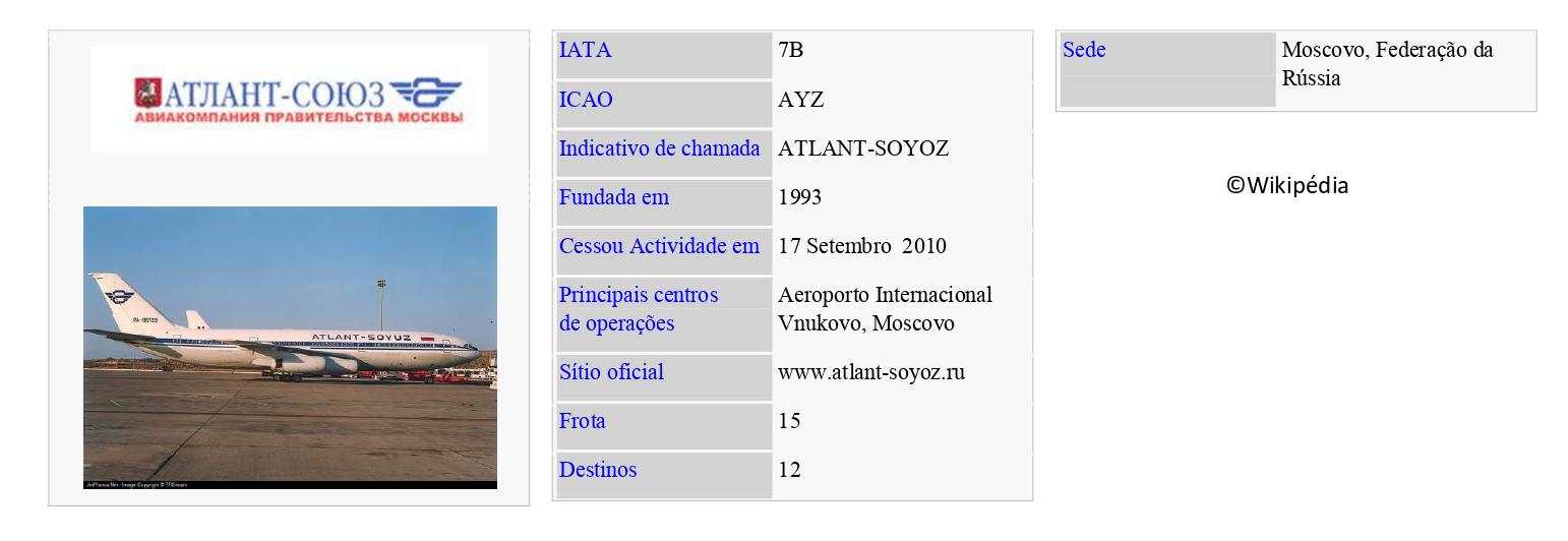 ATLANT-SOYUZ AIRLINES