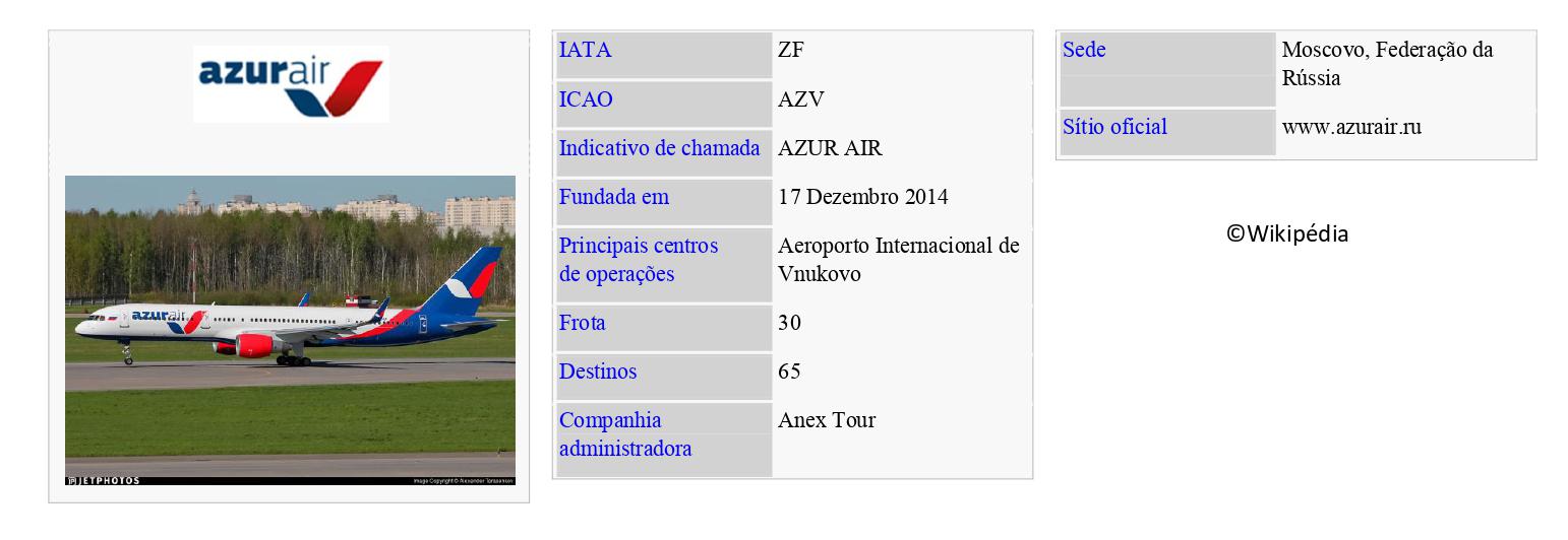 AZUR AIR