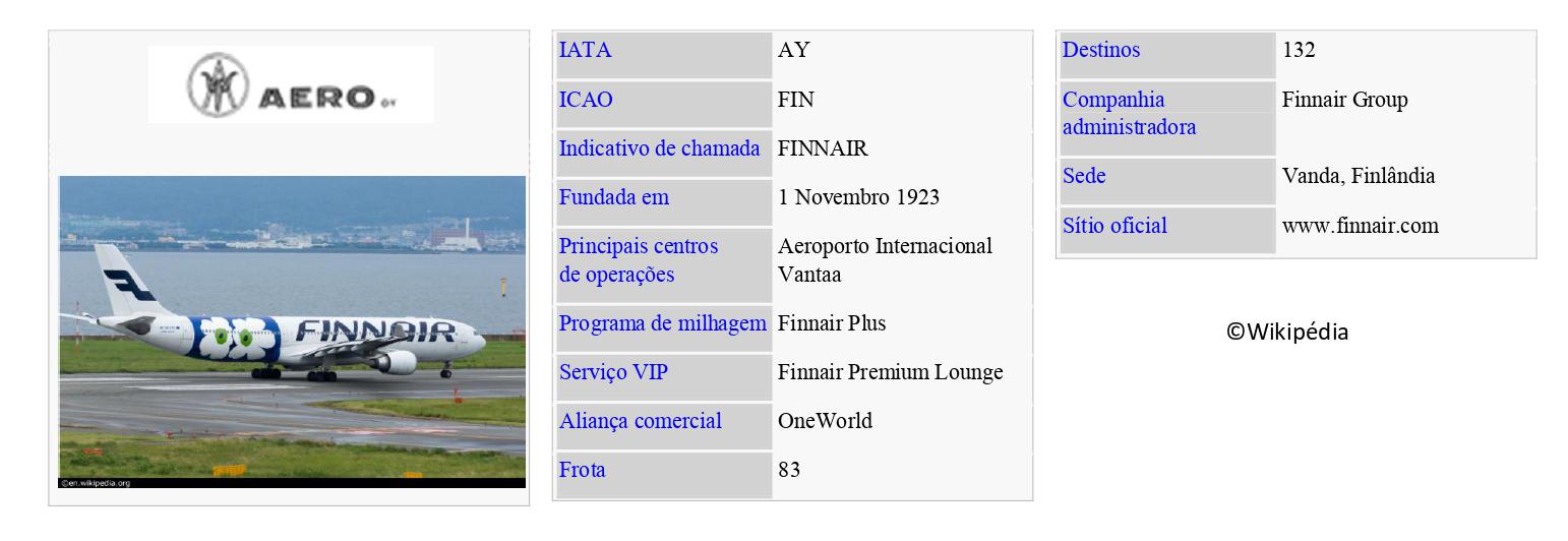 FINNAIR