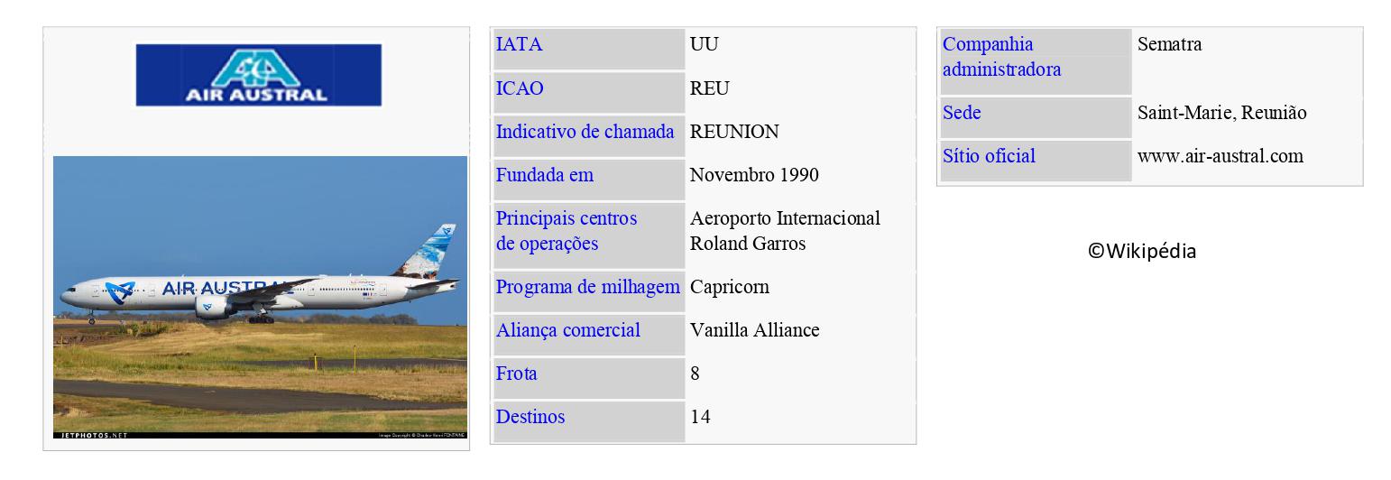 AIR AUSTRAL